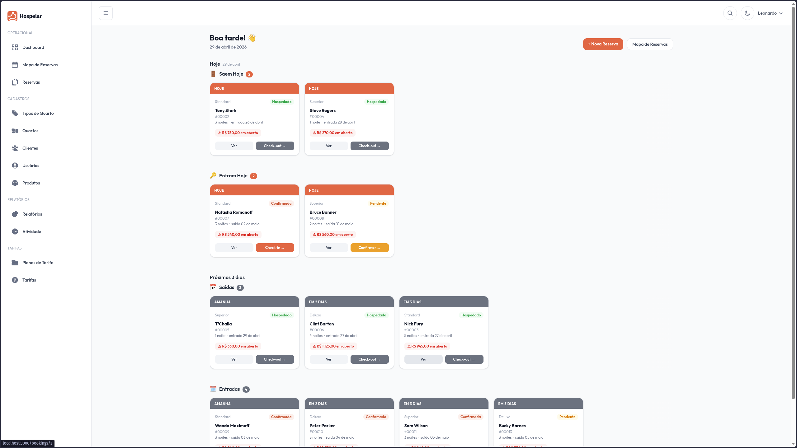Dashboard do Hospelar